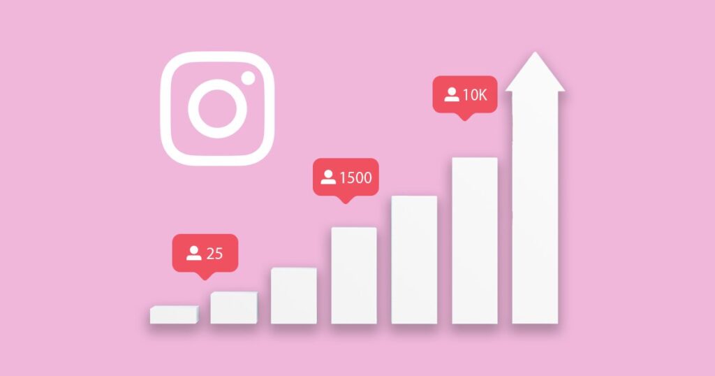 Graphe d'augmentation du nombre d'abonnés Instagram